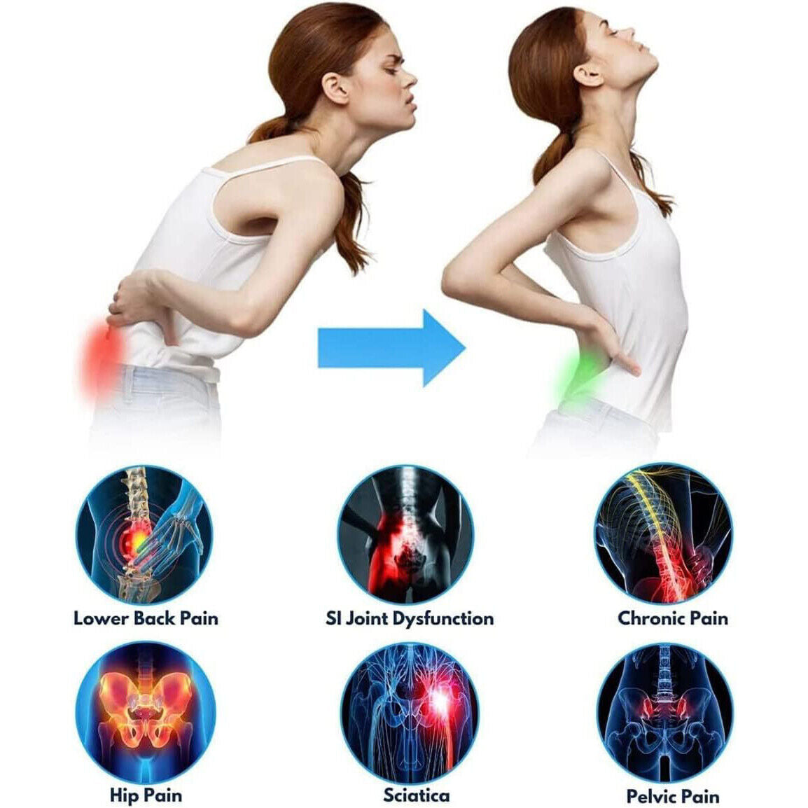 2025 Pain Reliefe Back BELT Lower Back Pelvic Support Belt Sciatica Lumbar UK
